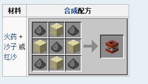 我的世界小麦粉怎么做