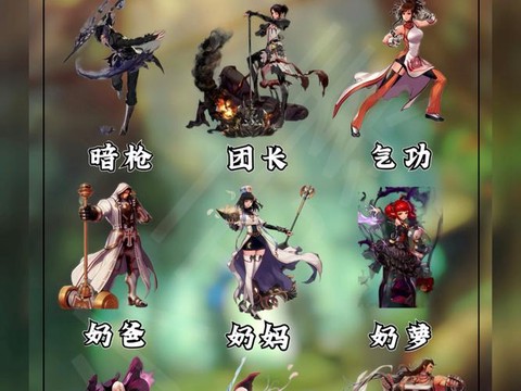 dnf选什么职业好[图2]