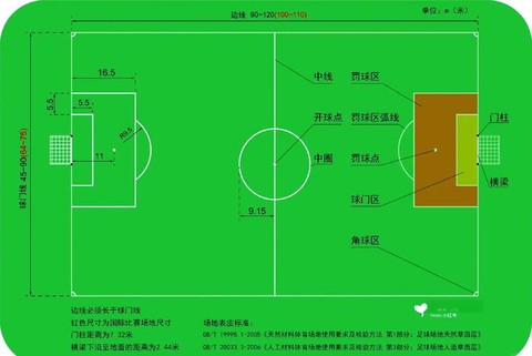 实况足球角球怎么进