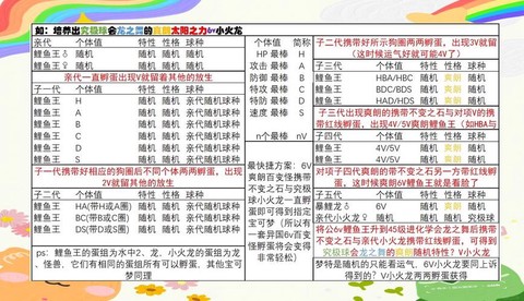 宝可梦Home如何孵蛋[图2]