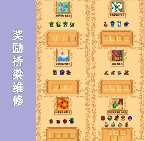 星露谷物语如何献祭