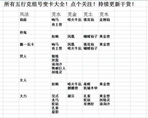 大话2克木变什么卡[图2]