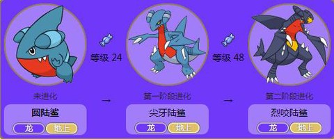 口袋妖怪白金怎么进化[图2]