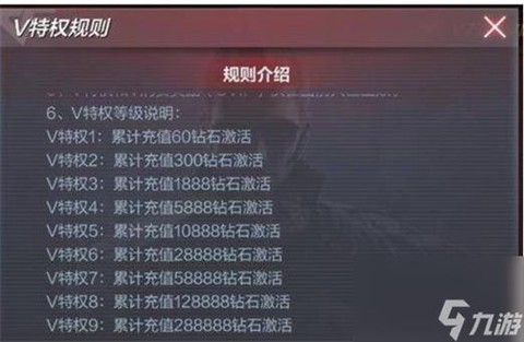 穿越火线火线币如何获取