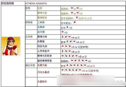 拳皇98怎么调家用机