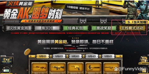 穿越火线cf点买什么