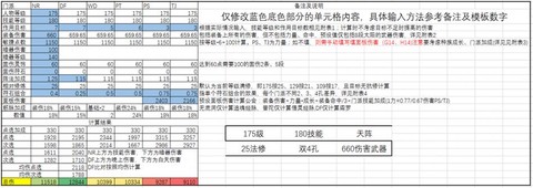 梦幻西游什么是固伤[图2]