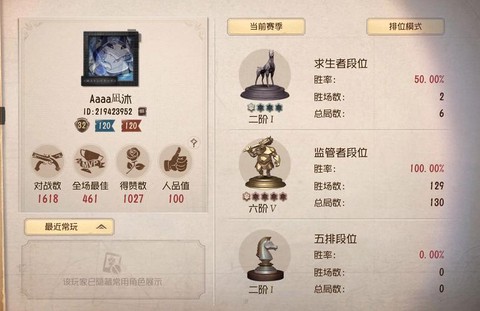 第五人格人格等级怎么