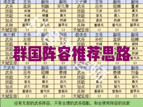 三国群英传怎么国战