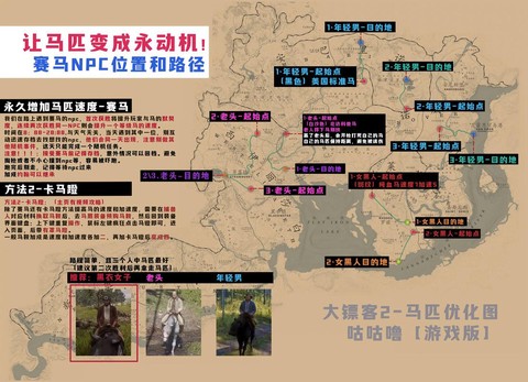 荒野大镖客2怎么匹配