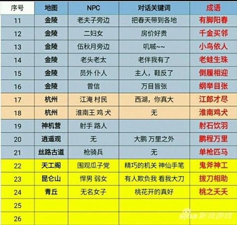 倩女幽魂情义是什么[图1]