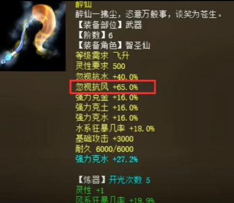 大话西游男人克什么[图1]